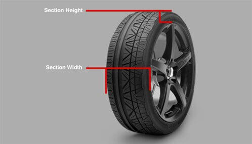 NITTO　S.F.3.D ORIGINAL Reading a Sidewall | Nitto Tire
